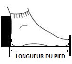 LONGUEUR DU PIED POINTURE TAILLE
